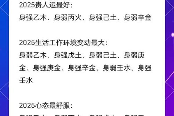 alex是大叔2025年星座运势_2025年星座运势Alex大叔独家预测揭秘未来运势走向