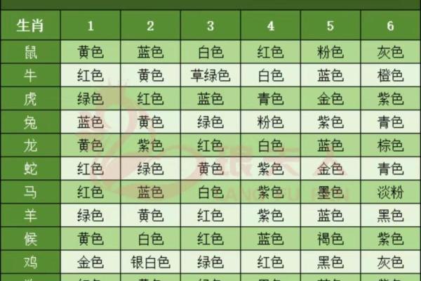 85年男属牛2024年的全年运势_85年属牛男2024年运势详解全年运程预测与建议