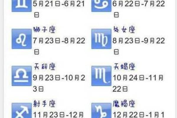 十二星座近期感情运势_十二星座近期感情运势解析谁将迎来桃花运