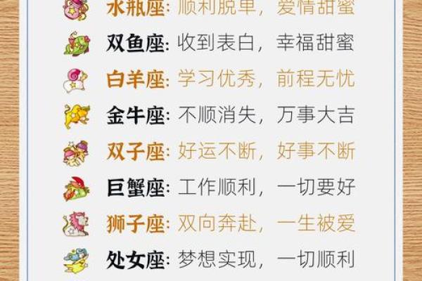 星座运势5月份 5月星座运势大揭秘你的星座将迎来哪些惊喜