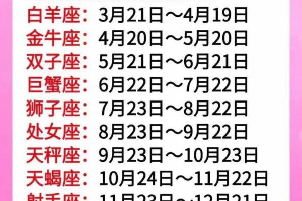 12星座每天的运势_12星座每天运势查询