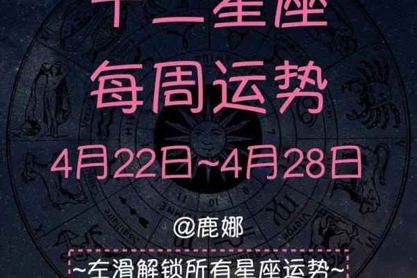 十二星座运势性格_十二星座运势性格测试