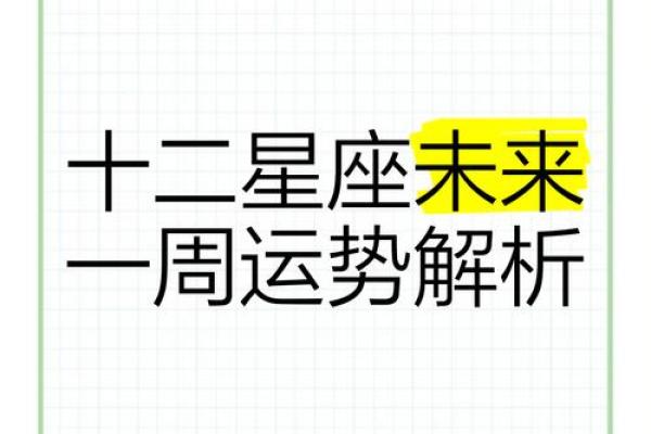 每周星座运势查询 每周星座运势查询精准预测你的未来一周