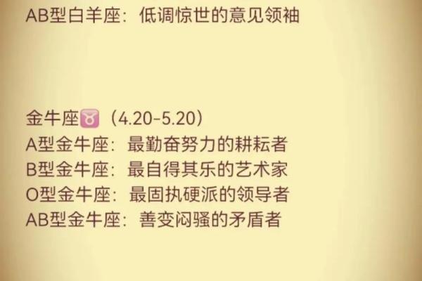 十二星座2025年运势完整版_2020年十二星座运势分析你的运势会如何