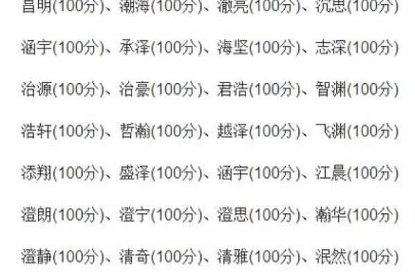 带梓的女孩名字大全(带梓的女孩名字大全五行缺水)