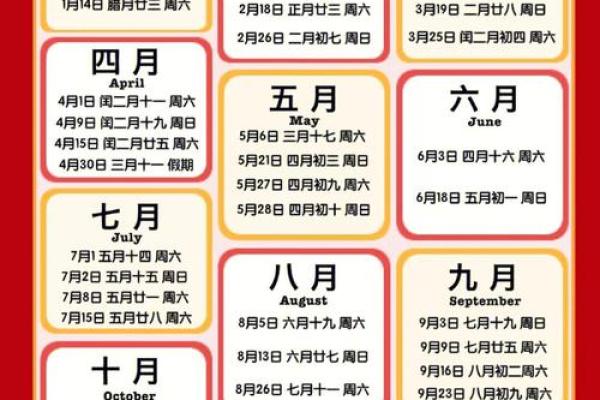 2月哪天结婚最佳吉日