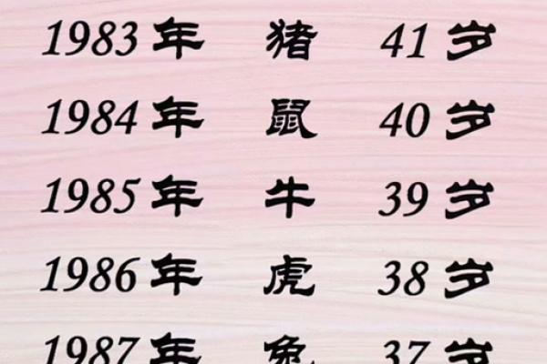 80年生今年结婚吉日