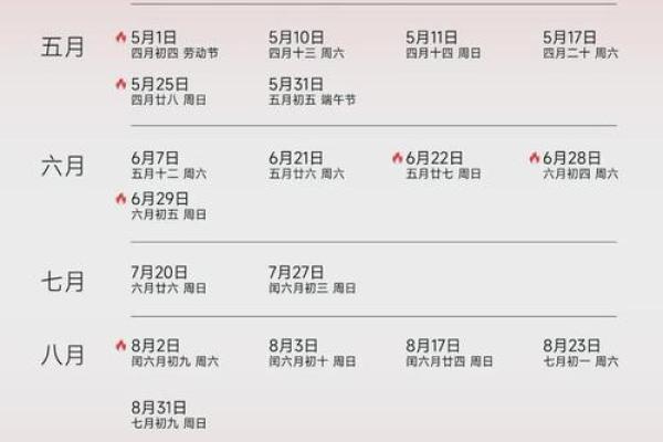 2025年7月结婚吉日(2025年7月结婚吉日良辰)