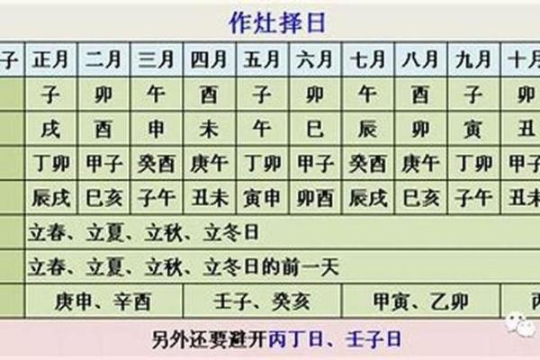 2025结婚吉日时辰详解(2025结婚吉日时辰详解大全)