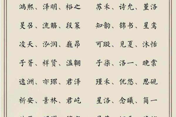 2023年出生的女孩吉利名(2023年出生的女孩吉利名字大全)