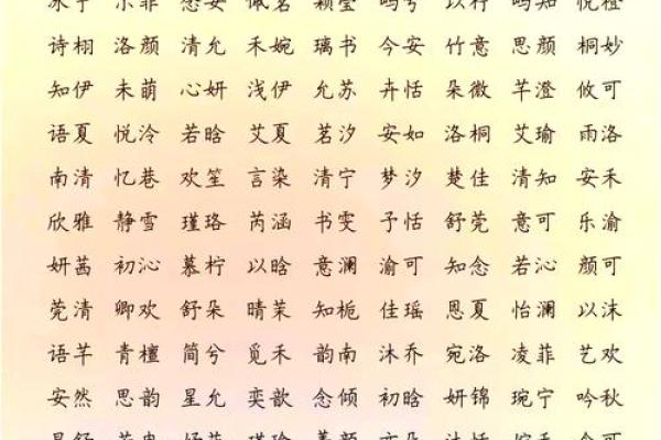格局大气的女孩名字诗句(格局大气的男孩名字)