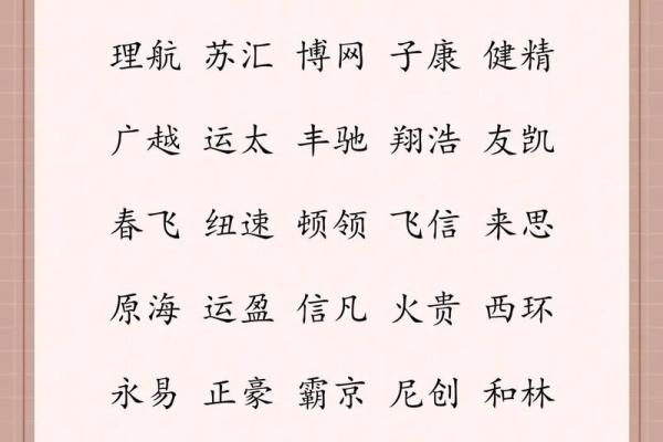 公司取名好听的字(公司取名好听的字有哪些)