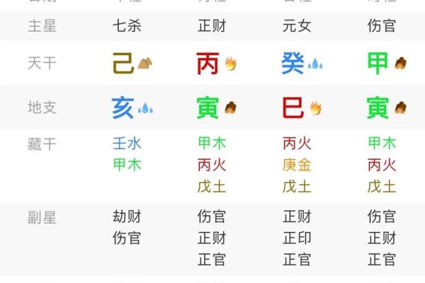 1518 姓名测试(1518姓名测试准吗)