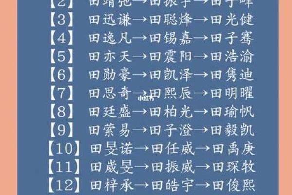 1995猪宝宝女孩名字大全(1995猪宝宝女孩名字大全两个字)