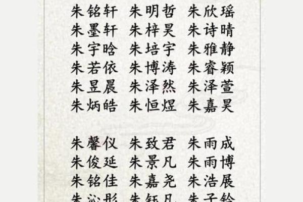 属虎女孩的名字大全 好听(属虎的女孩名字大全带金)