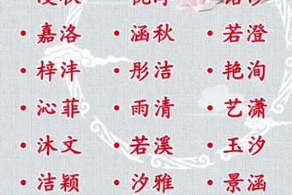 三点水最吉利的名字女孩(三点水最好听的女孩名字大全)