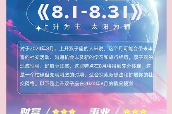双子座2024年每月运势及运程(双子座2024年每月运势及运程详解)