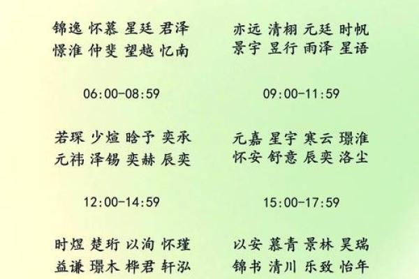 易经男孩名字高端大气(易经有寓意的男孩名字)