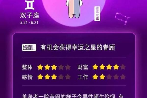 今天双子座的运程(今天双子座运势什么)