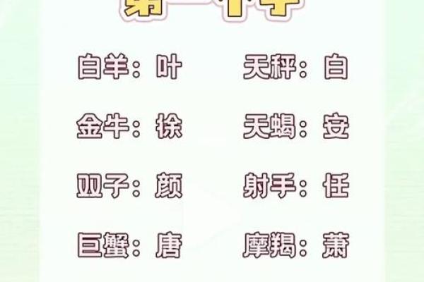 测姓名免费(测姓名免费打分)