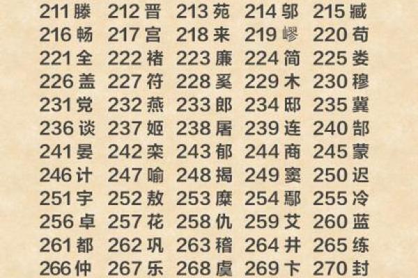 姓敖的女孩名字最好听(敖的女孩名字)