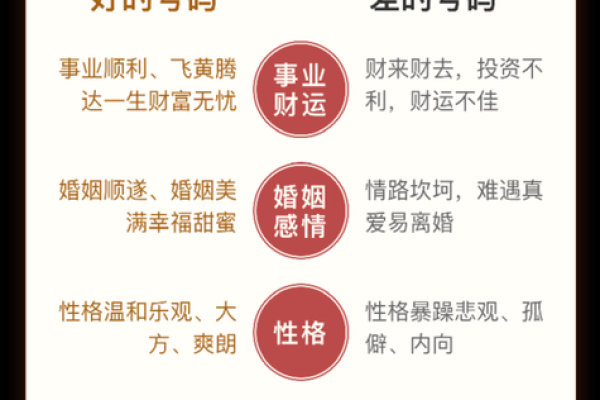 姓名音韵测吉凶(姓名吉凶)