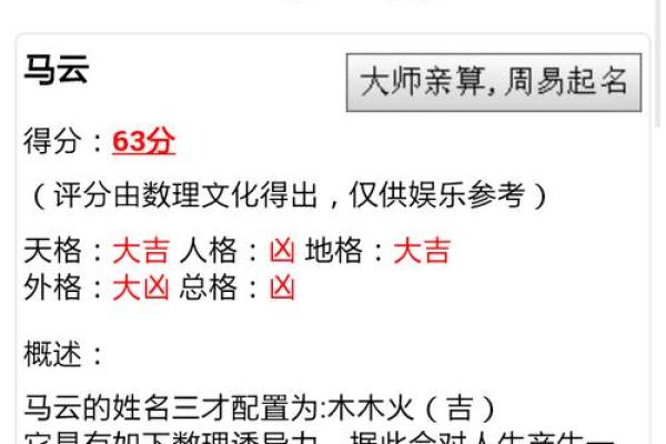 1518免费姓名测试(1518免费姓名测试打分)