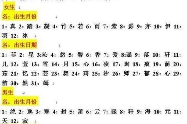 免费姓名测吉凶(免费姓名测吉凶查询)