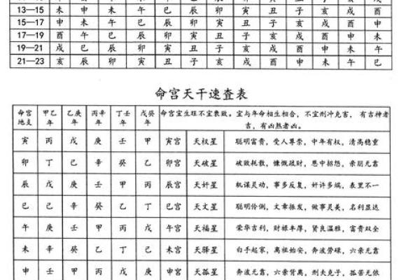 八字姓名评分(八字姓名解析免费测试)