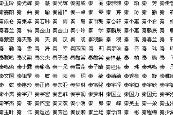 周公解梦姓名测试打分(姓名测试打分免费周易)