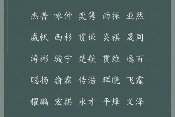 好听装饰公司名字(好听的装饰公司的名字)
