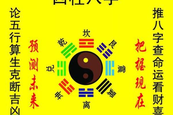 生辰八字姓名测试免费(生辰八字姓名测试免费查询)