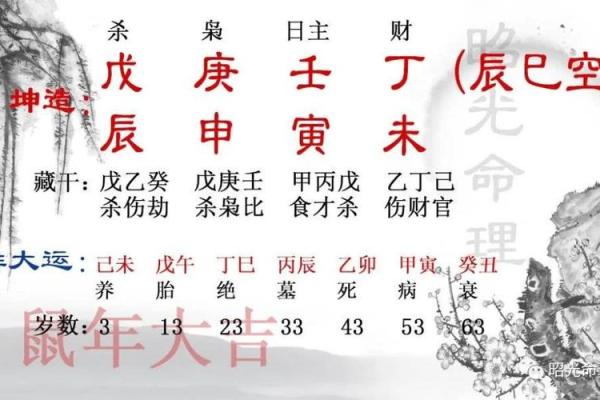 根据姓名测婚配(姓名测婚配免费)