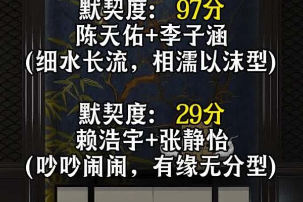 根据姓名测婚配(姓名测婚配免费)
