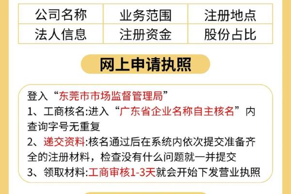别人拿我名字注册公司怎么办(别人拿我的名字注册公司)