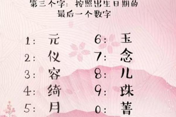 缘分测试姓名(缘分测试姓名配对打分软件)