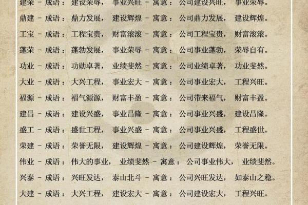 测公司名字免费测(测公司名字免费测名字汉程)