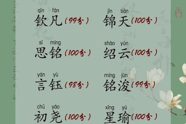 金字辈男孩名字大全(金字辈男孩名字大全三个字)
