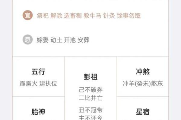 2025年属鼠理发黄道吉日