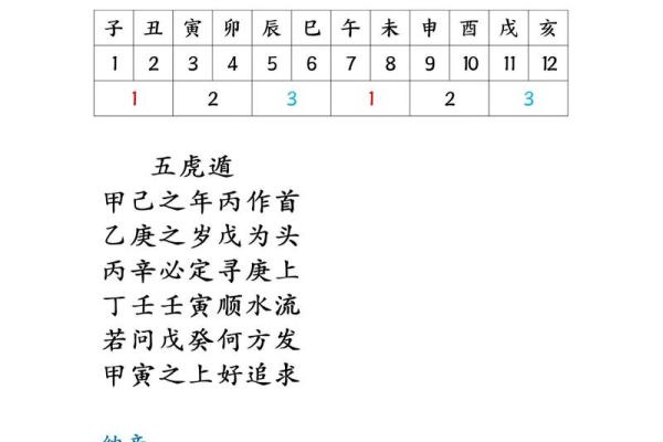 姓名测试紫薇(姓名测试免费起名打分)