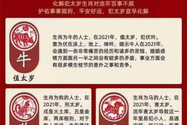 姓名凶吉测试(姓名凶吉测试一览表)