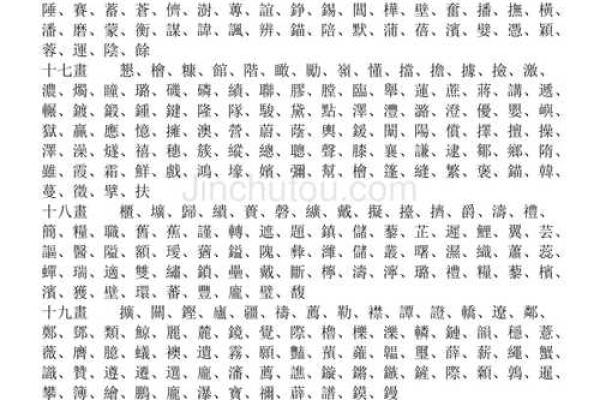 康熙姓名免费打分测试(康熙字典取名姓名测试)