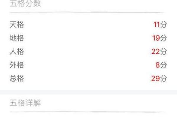 姓名测试查询(911姓名测试查询)