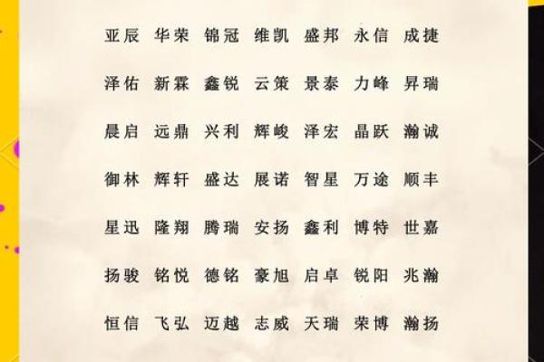 工程建设公司起名大全集(工程建设公司起名大全集图片)