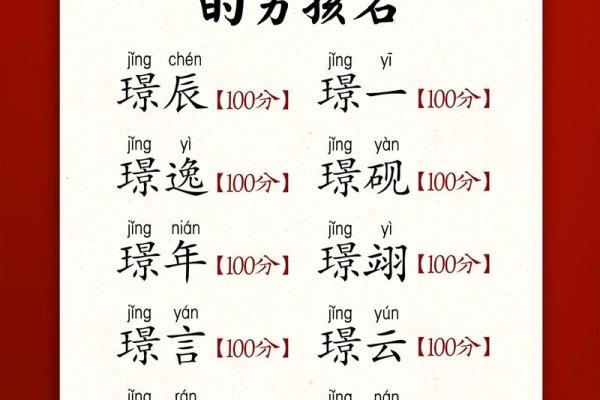 男孩起名大全(裕字辈男孩起名大全)