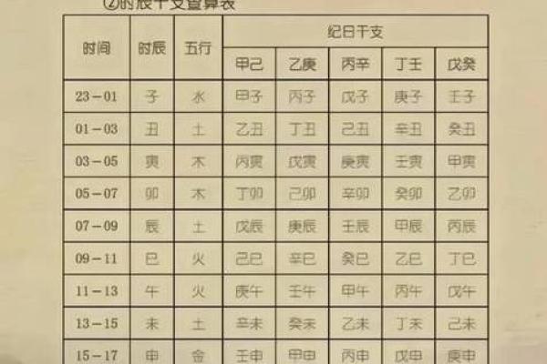 卜易居姓名测试打分卜易居(卜易居姓名测试打分手机版)