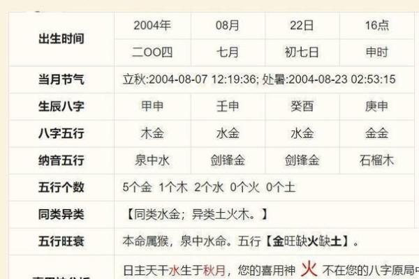 卜易居姓名测试打分卜易居(卜易居姓名测试打分手机版)
