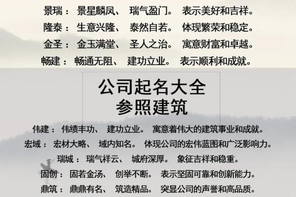 测试公司名(测试公司名字吉凶免费)
