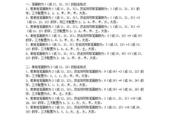 姓名免费测试吉凶(姓名免费测试吉凶打分)