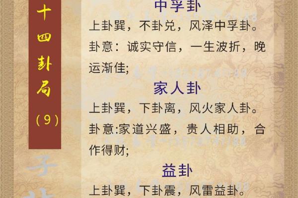 姓名卦象测算(姓名卦象测算方法)